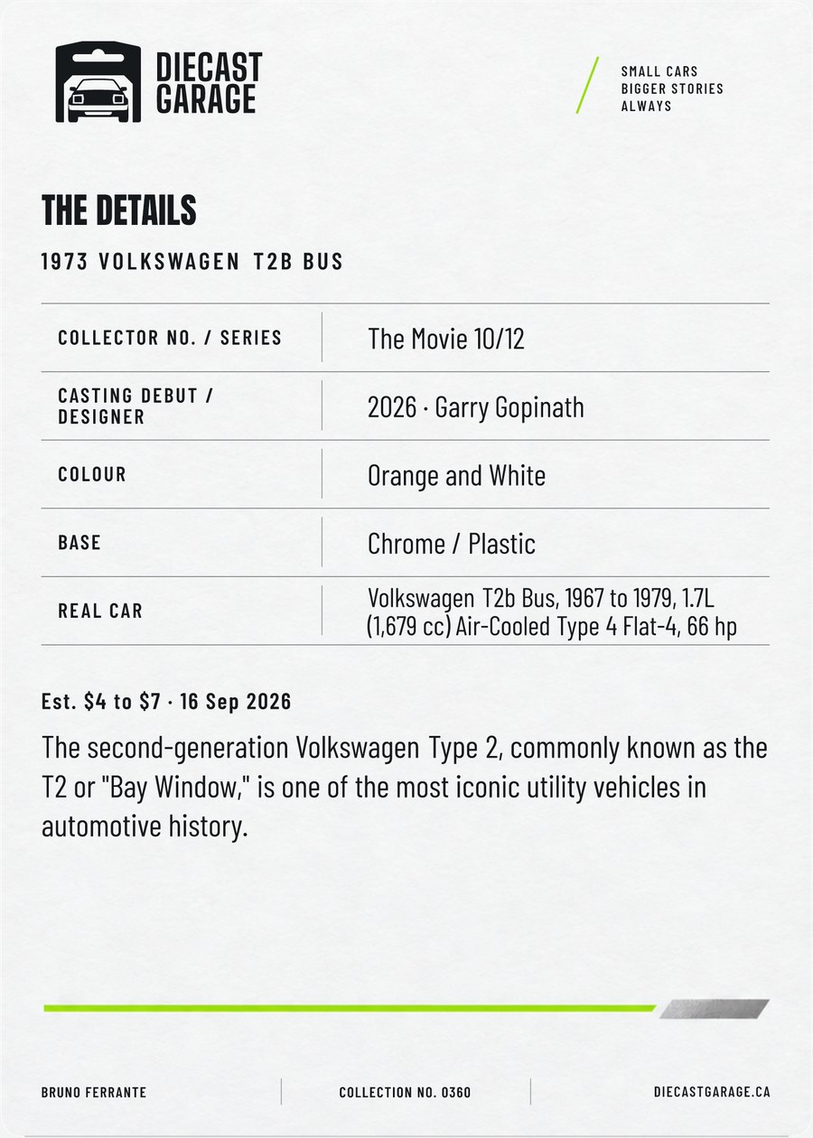 Trading card back: the spec sheet and dated value
