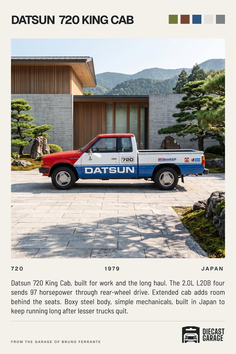 Poster: Datsun 720 King Cab, the real truck in the casting's livery