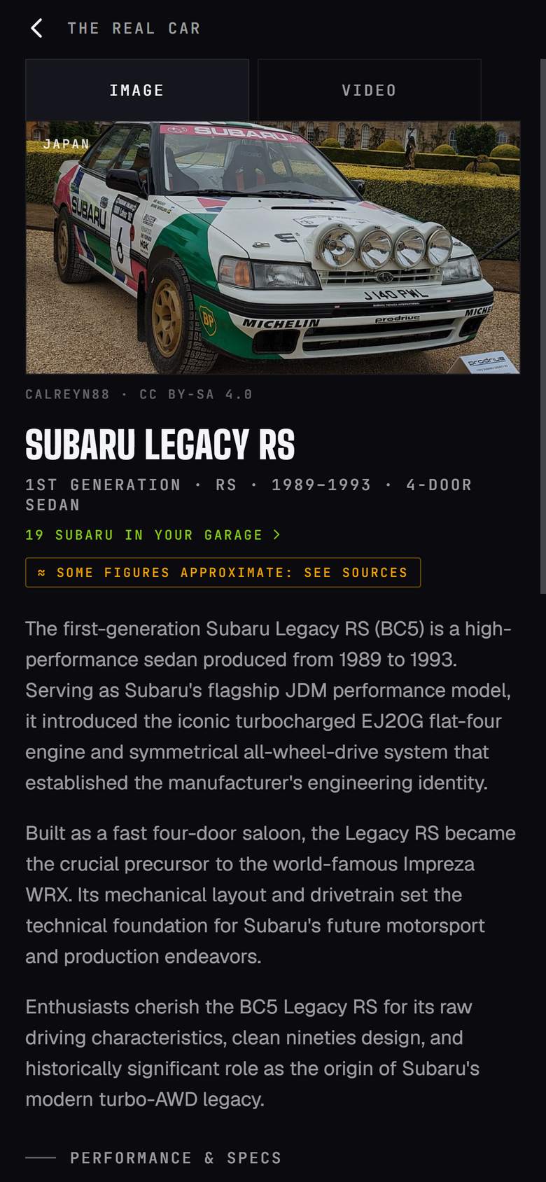 The real car: specs, history and a review